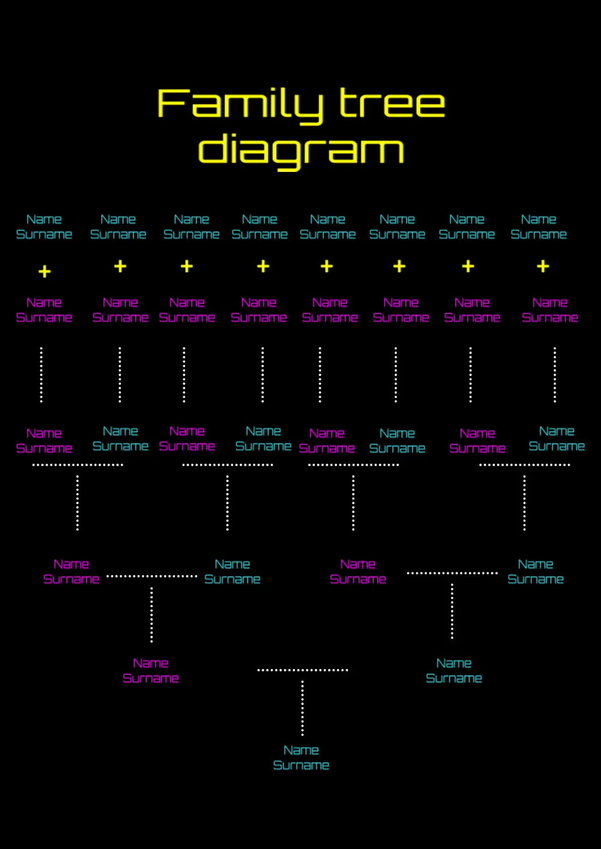 Family Tree Diagram for Google Docs